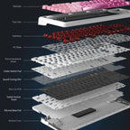 AJAZZ MK87 Drahtlose mechanische Tastatur 75 % Tri-Mode RGB PBT Tastenkappen Hot-Swap-Gaming-Tastaturdichtung 10000 mAh für Gamer PC/Mac