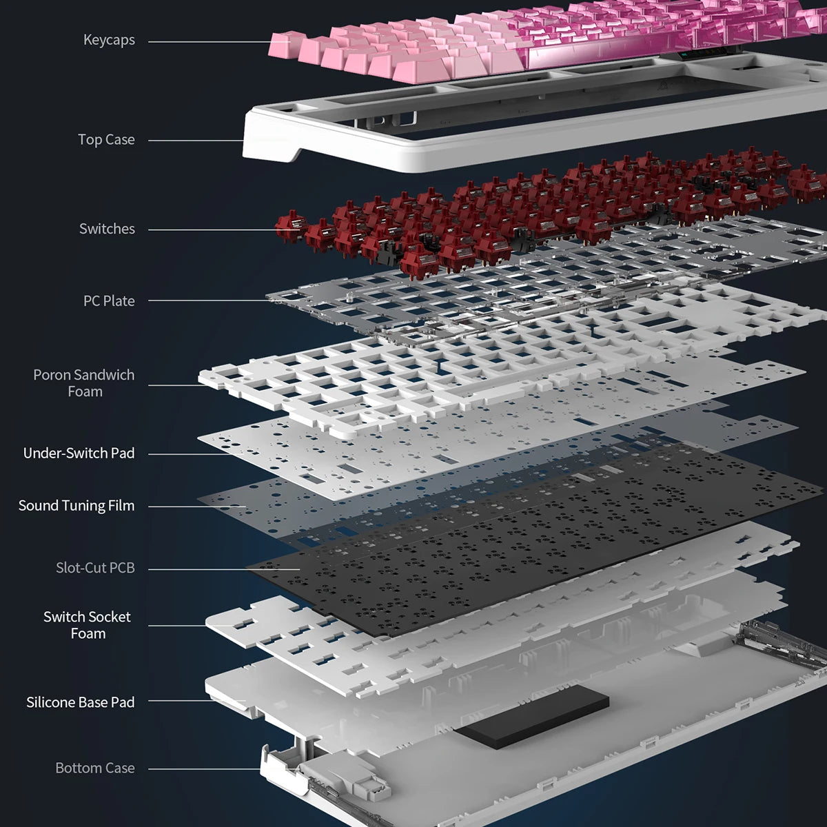 AJAZZ MK87 Drahtlose mechanische Tastatur 75 % Tri-Mode RGB PBT Tastenkappen Hot-Swap-Gaming-Tastaturdichtung 10000 mAh für Gamer PC/Mac