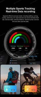 Neue R11 Smart Ring Männer Frauen LED Display Bildschirm Herzfrequenz Blut Sauerstoff Überwachung Wasserdichte Multi Sport Modi Smartrings 2025