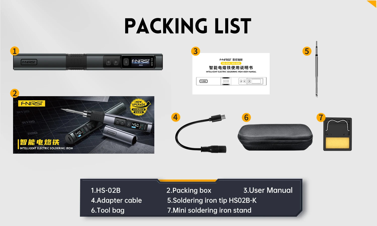 FNIRSI HS-02 Tragbares Wärme-Werkzeugkastenset, 100 W Leistung, einstellbare Temperatur, schnelle Erwärmung, Reparaturausrüstung, 100–450 ℃   für DIY-Reparatur