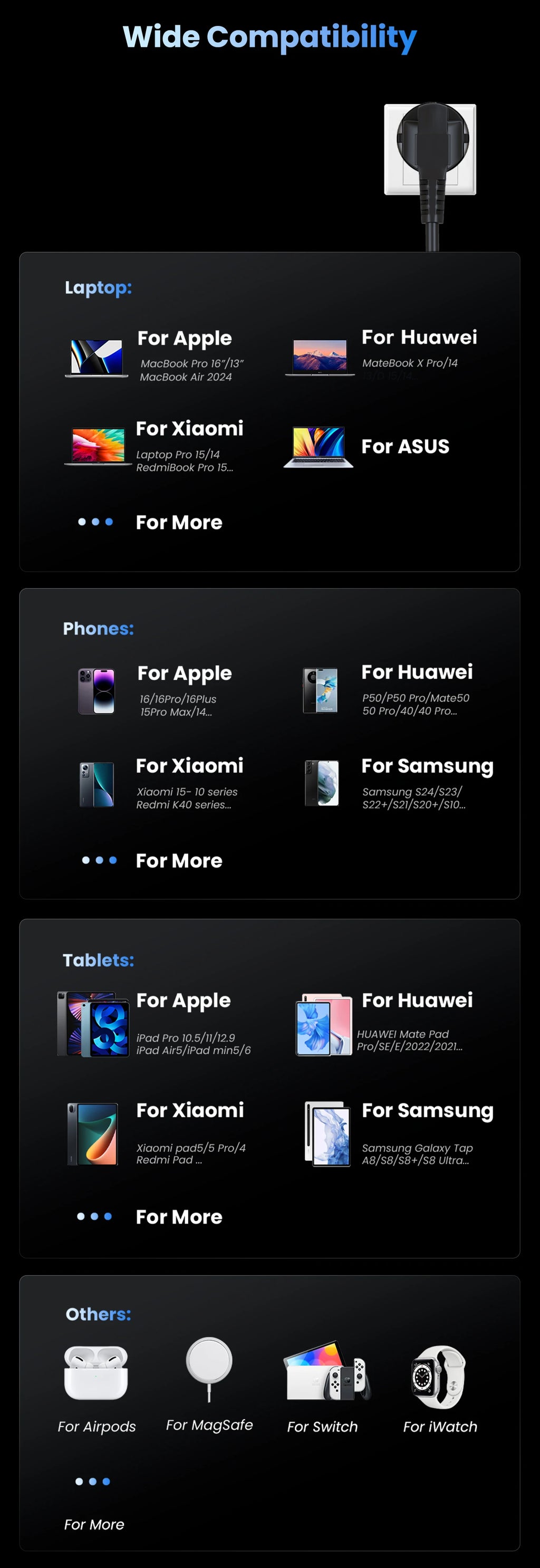 240 W GaN Ladegerät PD3.1 140 W USB Typ C 6 Ports PPS PD Desktop Schnellladestation für MacBook Laptops Tablet iPhone Samsung