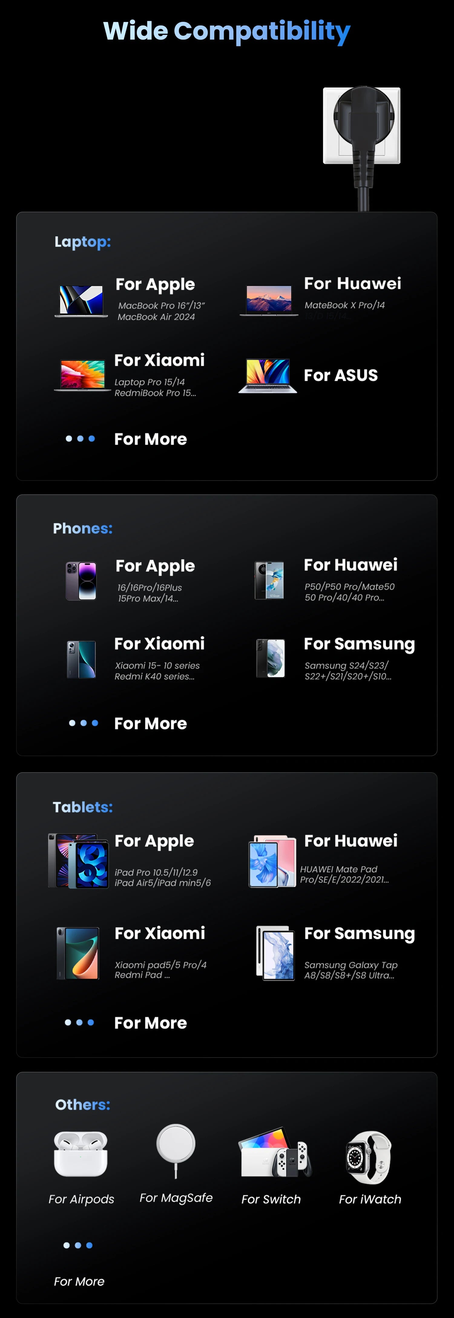 240 W GaN Ladegerät PD3.1 140 W USB Typ C 6 Ports PPS PD Desktop Schnellladestation für MacBook Laptops Tablet iPhone Samsung