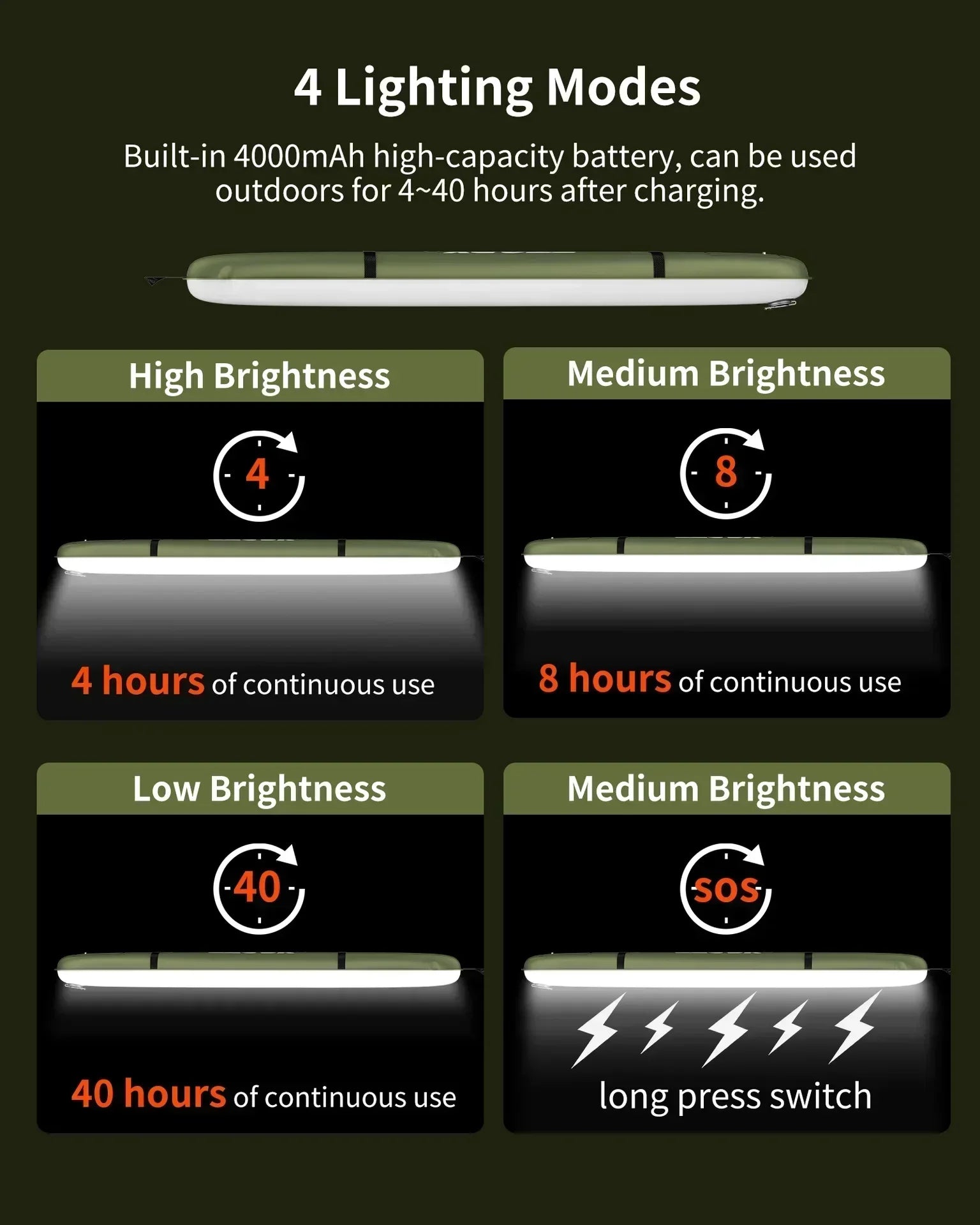 Wasserdichte Zeltleuchte für den Außenbereich, aufblasbare Campingleuchte mit magnetischer, solarbetriebener, wiederaufladbarer USB-Campinglampe