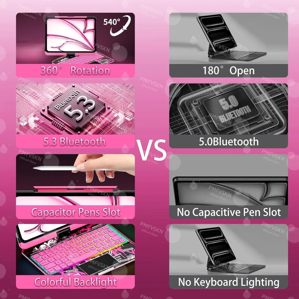 Magic Keyboard Case 360° °,   Für iPad Pro 11, 12,9 2018-2022 Pro 13 2024, Abdeckung Folio Für iPad Air 5th 4th 6th 7th 10,9" 10th 11th Gen