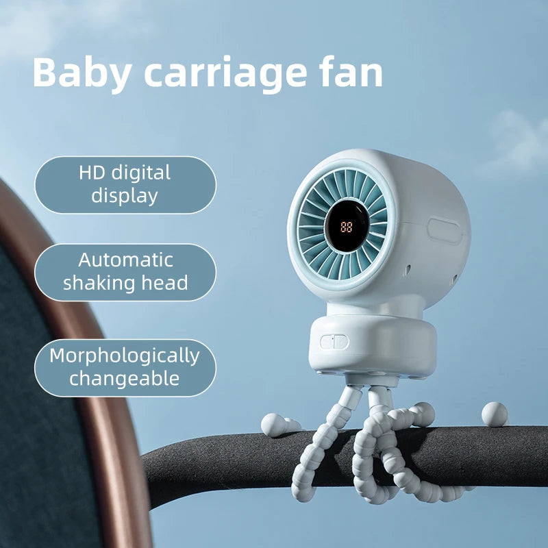 Tragbarer Clip-Ventilator mit Schwenkfunktion – USB/Batterie, 3 Stufen, 5 Schaufeln | Kinderwagen, Schreibtisch & Outdoor | CE & RoHS