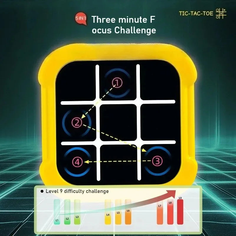 Tragbare Tic Tac Toe-Spielekonsole – tragbares elektronisches Puzzle für alle Altersgruppen, Reisespielzeug mit Memory-Training und Montessori-Geschenken