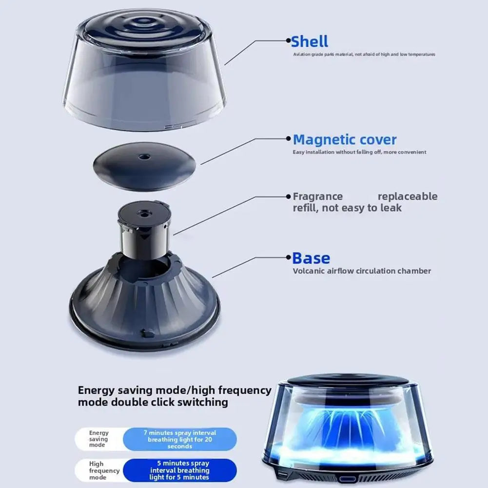Snow Mountain Smart Car Duftdiffusor, wiederaufladbarer Luftdiffusor, Auto-Lufterfrischer, Wolkennebel mit RGB-Licht, Auto-Innenraum