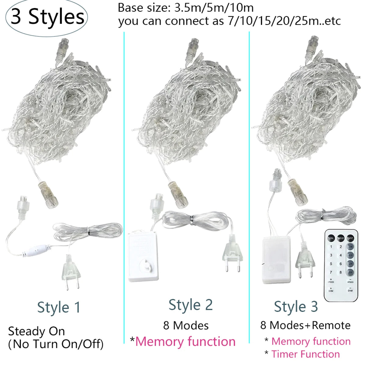 3,5 M-40 M LED Eiszapfen Vorhang String Fairy Lichter Girlande Outdoor Weihnachten Lichter Neue Jahr Geburtstag Hochzeit Straße urlaub Dekor