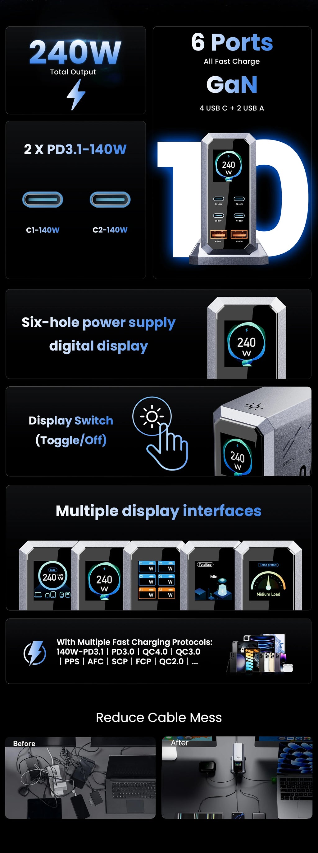 240 W GaN Ladegerät PD3.1 140 W USB Typ C 6 Ports PPS PD Desktop Schnellladestation für MacBook Laptops Tablet iPhone Samsung