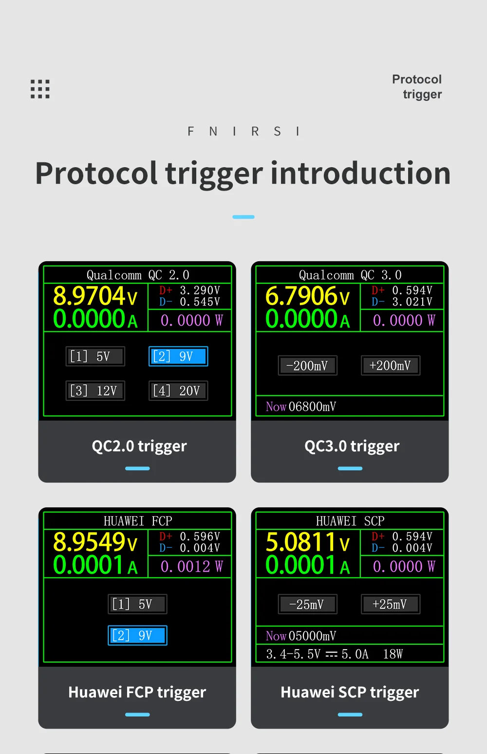 FNB58 USB-Tester, Voltmeter, Amperemeter, Typ C, Schnellladungserkennung, Auslöser, Kapazitätsmessung, Welligkeitsmessung