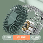 Mini ventilateur de cou portable à suspendre, sans pales, rechargeable par USB, idéal pour les sports de plein air et les voyages.