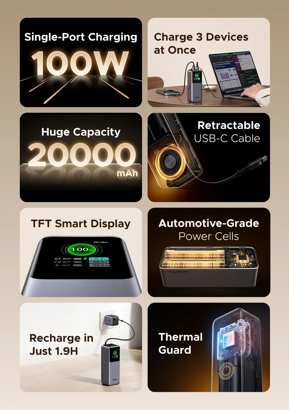 UGREEN Nexode 165W Power Bank 20000mAh Chargeur Portable 100W Max PD3.0 Batterie Externe Câble Intégré pour Ordinateur Portable Téléphone Portable