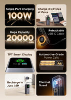 UGREEN Nexode 165W Power Bank 20000mAh Chargeur Portable 100W Max PD3.0 Batterie Externe Câble Intégré pour Ordinateur Portable Téléphone Portable