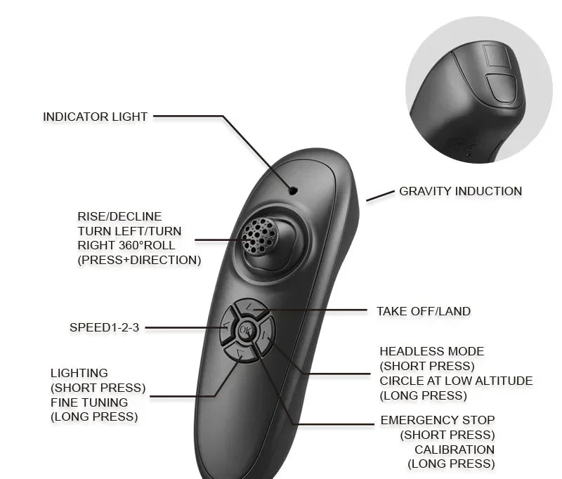 Fernbedienung Flugzeug V17 Jet Fighter Stunt Rc Flugzeug 360 °   Kreisendes ferngesteuertes Kampfflugzeug-Modellspielzeug mit LED-Leuchten