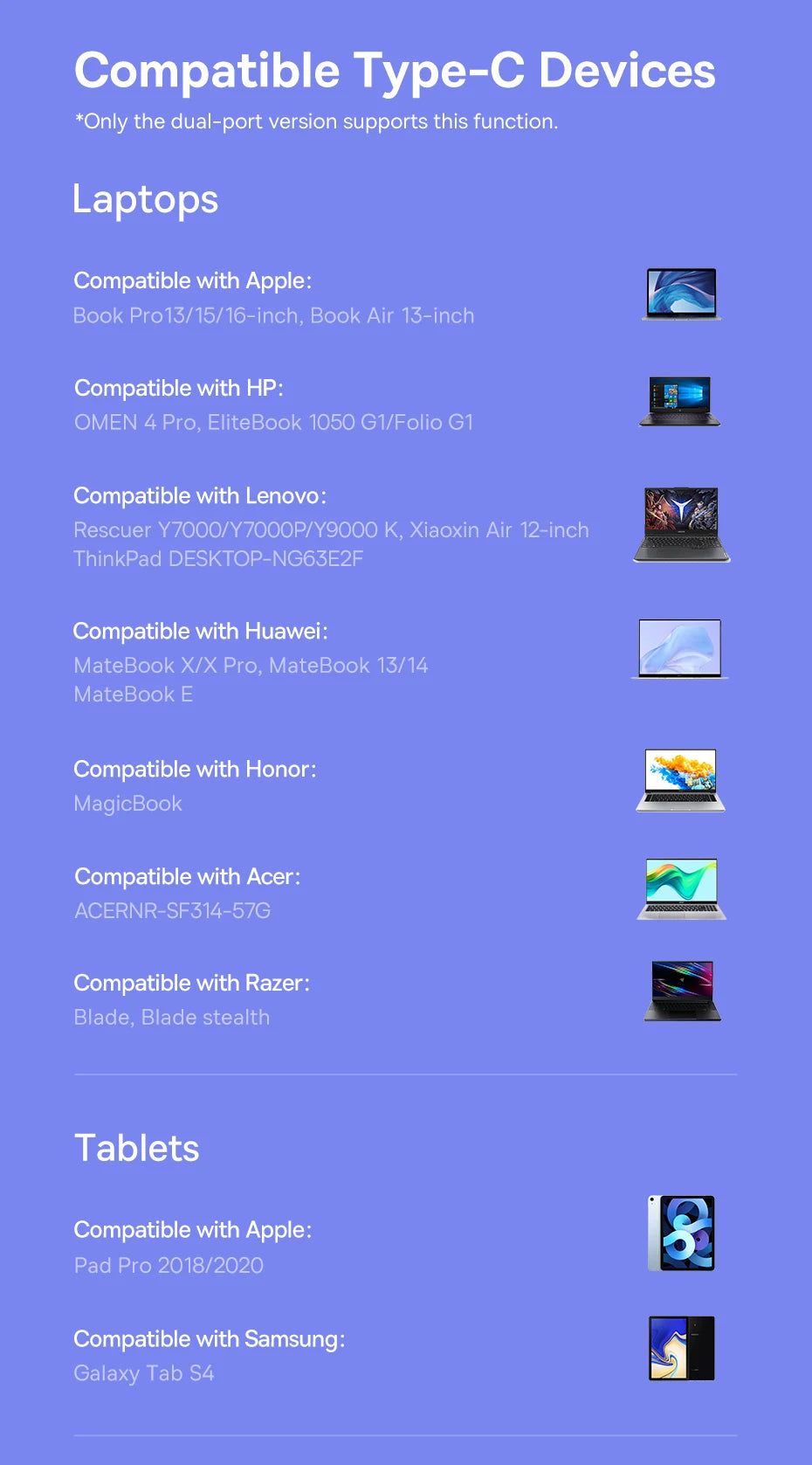 Baseus Kartenleser USB C & USB3.0 zu SD Micro SD TF Speicherkartengerät 104 MB/s 2 TB Smart Card Reader für Laptop-Zubehör