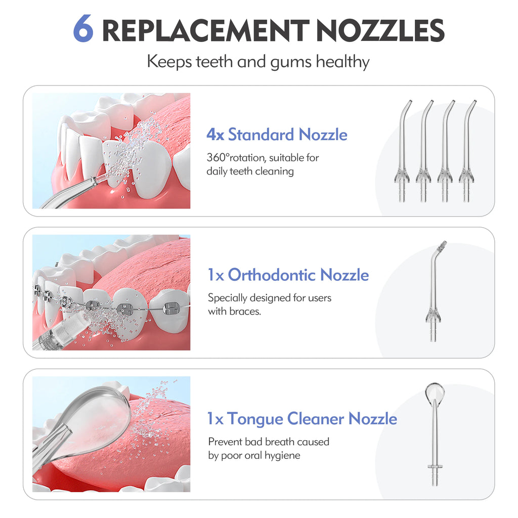 Sejoy Wasserflosser Dental Akku für die Zahnreinigung, 5 Modi, Munddusche, Zahnspangen, Zahnseide, Reiniger, tragbar, für Reisen nach Hause