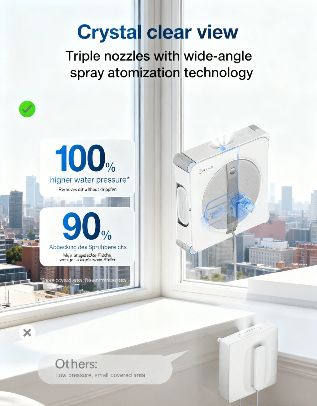 ECOVACS WINBOT W2S OMNI Kristallstaubsauger Roboter Fensterwascher Elektrische Fensterreinigungsmaschine AI Smart Home Appliance