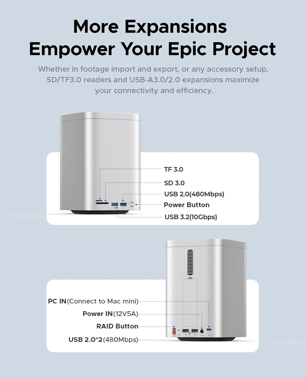 ORICO MiniTower für Mac Mini M4 Pro Dockingstation mit M.2 SSD Typ C Dockingstation Desktop Hybrid-Speichersystem DAS