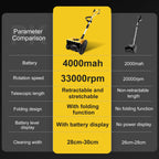 CONENTOOL 33000 U/min 1500 W faltbare elektrische Schneeschaufel 21 V Akku-Schneereiniger Schneefräse Gartengeräte für Makita 18 V Akku