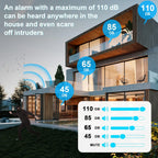 Daytech SANJIE Kabelloser Türsensor-Alarm – 55 Töne, 110 dB, 433 MHz, Selbstklebend, Schwarz