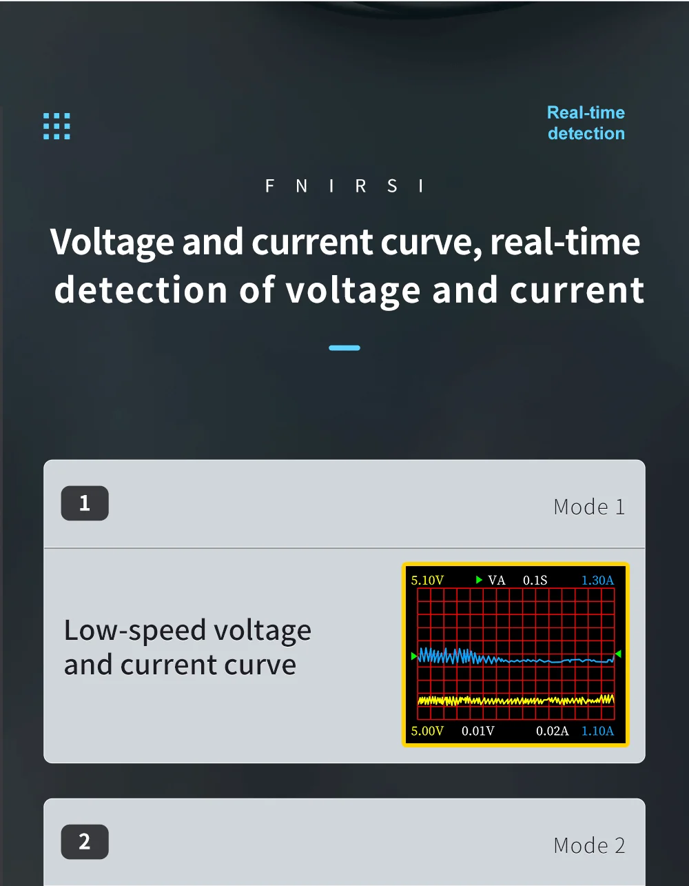 FNB58 USB-Tester, Voltmeter, Amperemeter, Typ C, Schnellladungserkennung, Auslöser, Kapazitätsmessung, Welligkeitsmessung