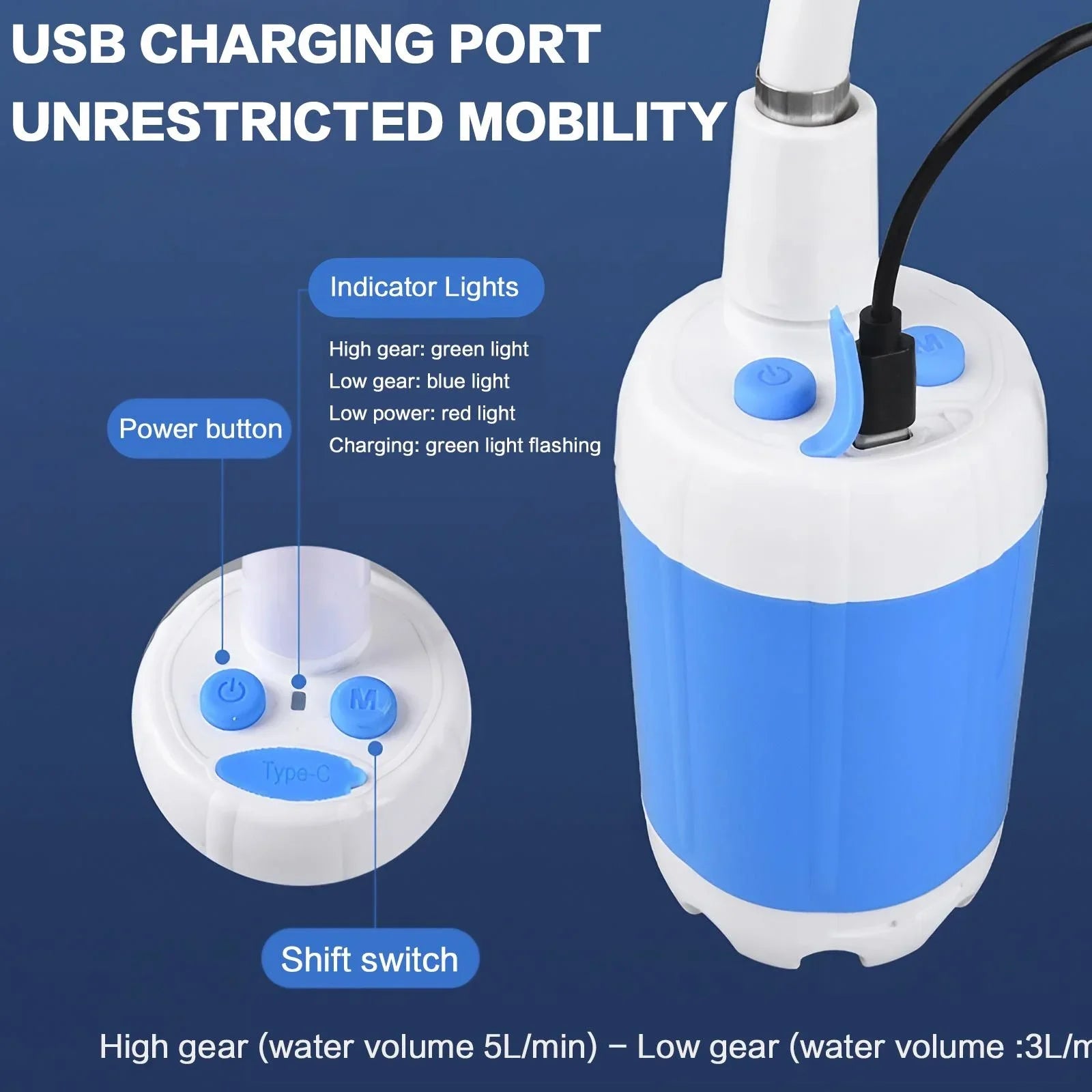Tragbare Campingdusche – Wiederaufladbar, 4000 mAh, 60 Min. Laufzeit, 2m Schlauch | USB-C