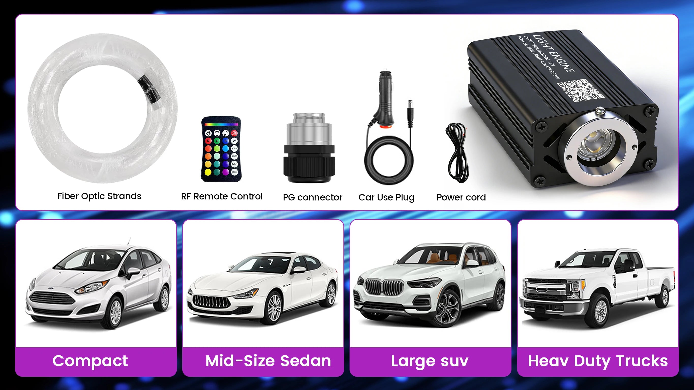 VASTFIRE Starlight Auto-Ambientebeleuchtung – Glasfaser-Fußmatten, RGB-Lichtleiste & Faserlampen | App & Fernbedienung | CE & RoHS