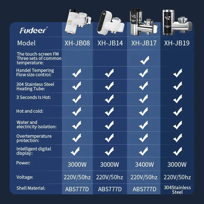 Fudeer 3400 W 220 V Elektrische Küche Warmwasserbereiter Wasserhahn Instant Hot Edelstahl Wasserhahn Heizung Kaltheizung Wasserhahn