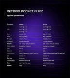 Retroid Pocket Flip2 Retro Handheld-Spielekonsole 5,5 Zoll Touch AMOLED-Bildschirm 1080P SD865 Android 13 Wifi6 Tragbarer Videoplayer