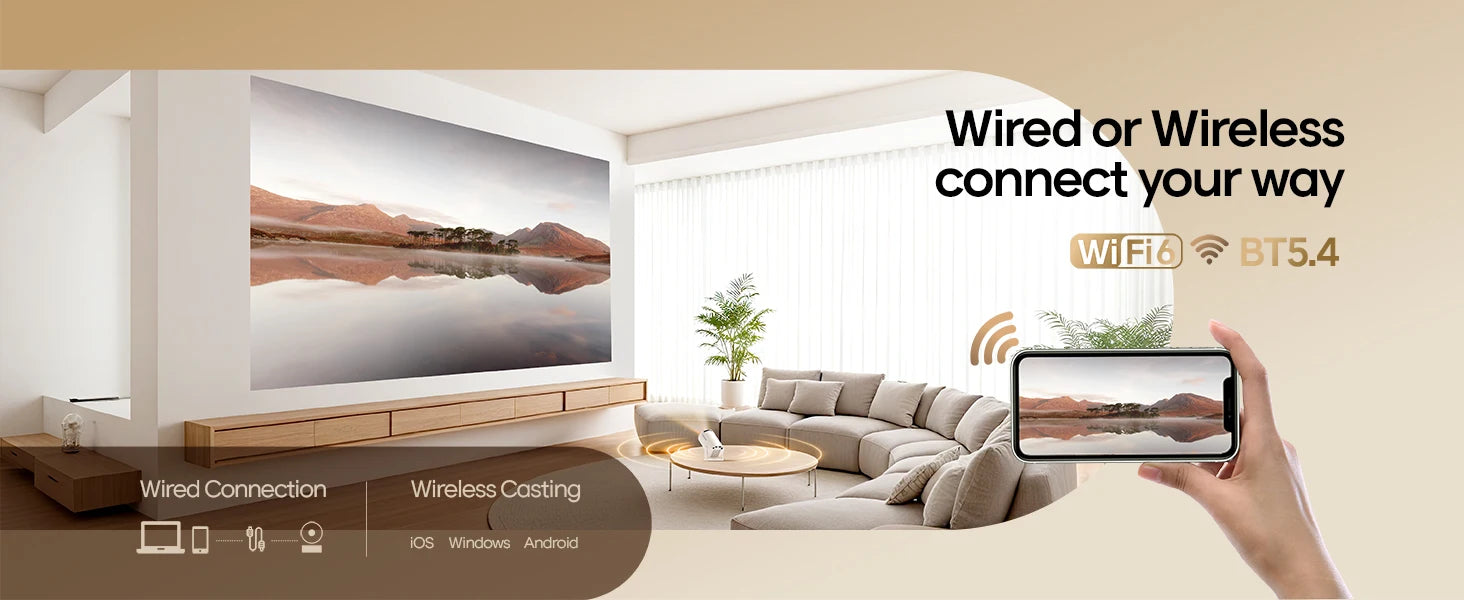 Projecteur Magcubic HY300 PRO 4K Android 11 Dual Wifi6 290ANSI Allwinner H713 BT5.0 1080P 1280*720P Home Cinéma Projecteur extérieur