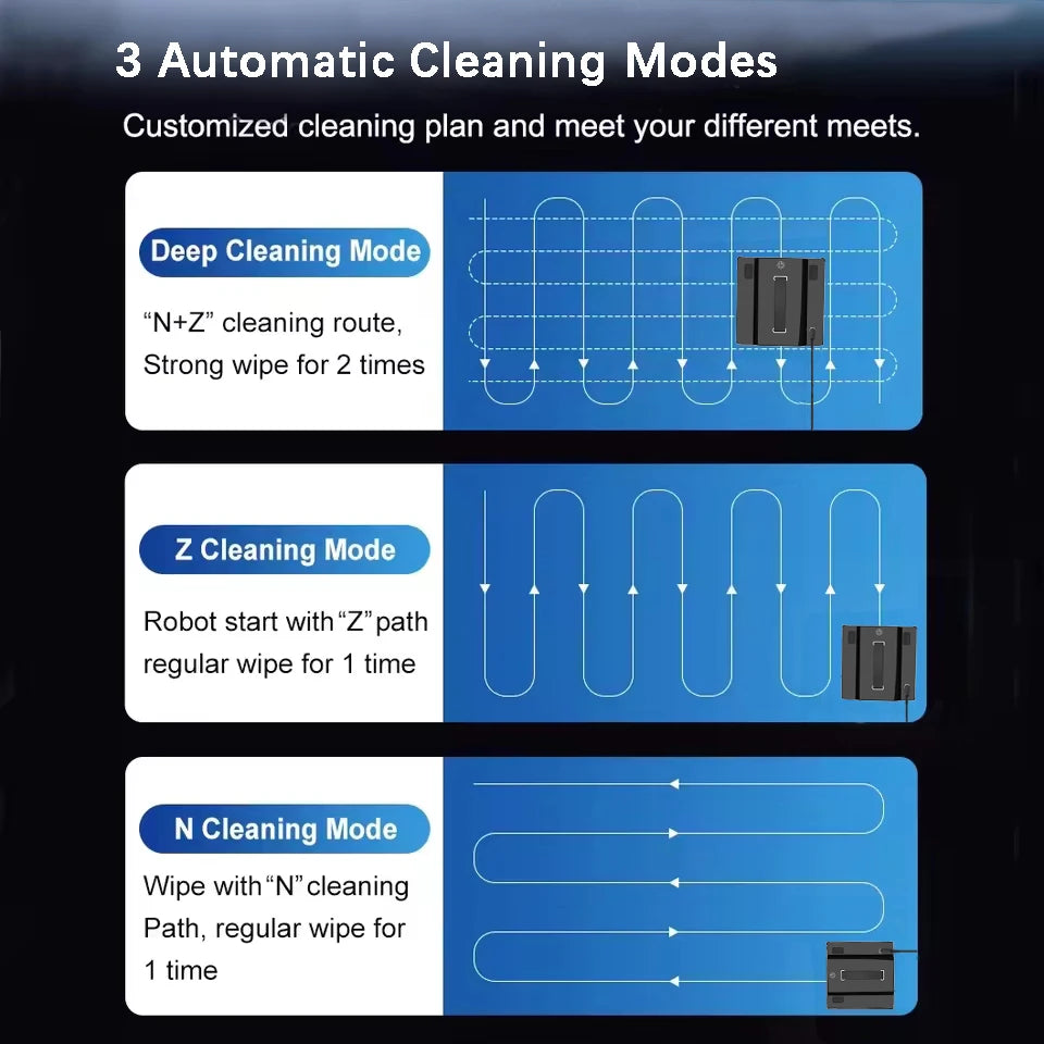 Fensterputzroboter Purerobo W-S9S mit APP Staubsauger