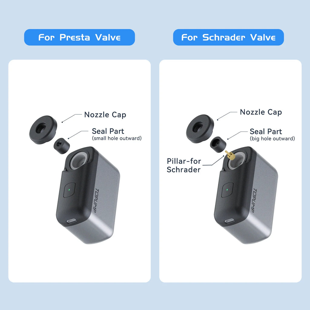 TB2 Mini Fahrradpumpe Reifenfüller 120PSI Max Akku Radfahren Fahrradzubehör Schrader Presta Ventil Winzige Pumpe