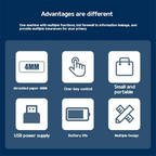 Neue USB Tragbare Papier Zerkleinerer Multifunktionale Mini Elektrische Papier Zerkleinerer Dokument Streifen Cutter Büro Schreibwaren