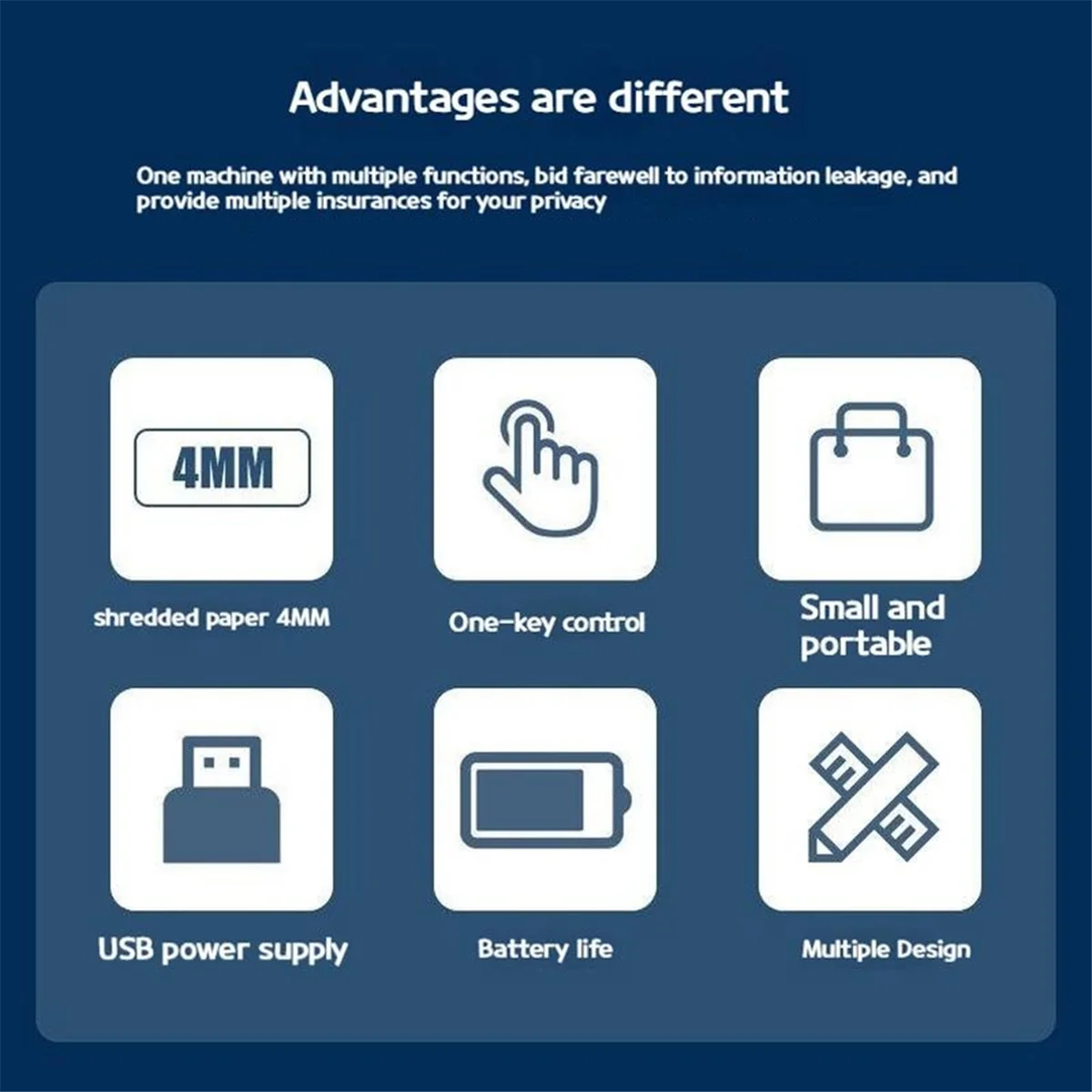 Neue USB Tragbare Papier Zerkleinerer Multifunktionale Mini Elektrische Papier Zerkleinerer Dokument Streifen Cutter Büro Schreibwaren
