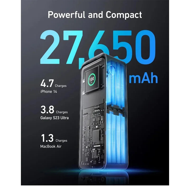 Anker Prime Power Bank, 27,650 mAh 3-Port 250 W tragbares Ladegerät für Reisen, TSA-zugelassen, Smart App, für MacBook Pro/Air