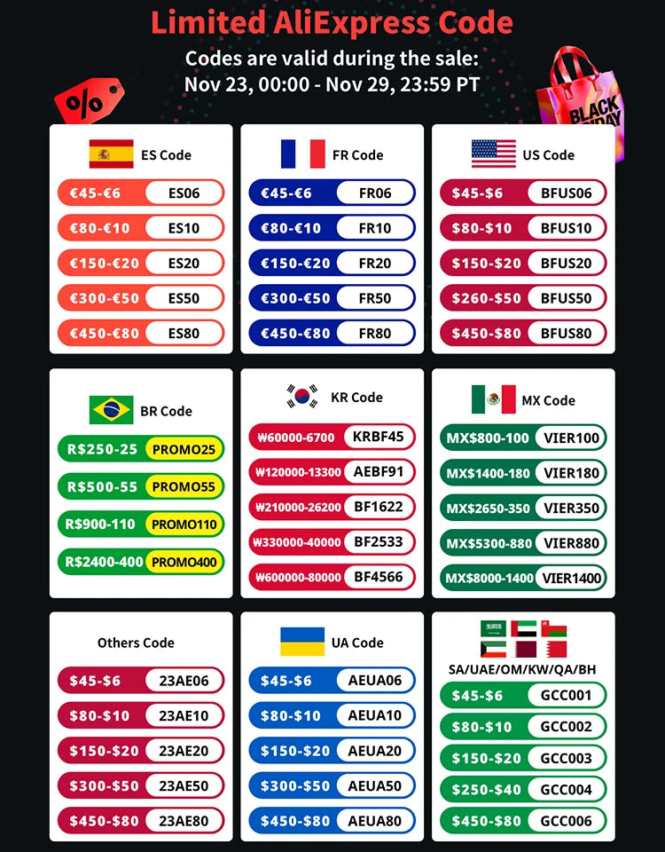 Küche Wasserhahn Wasserfall Stream Sprayer Kopf Sprayer Filter Diffusor Wasser Sparende Düse Wasserhahn Anschluss Mixer Wasserhahn Zubehör