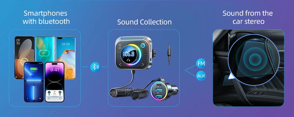 Joyroom auto bluetooth 5,3 fm/aux sender auto adapter freihändig anrufen 3 schnell la deans chlüsse sender ladegerät pd qc 3,0