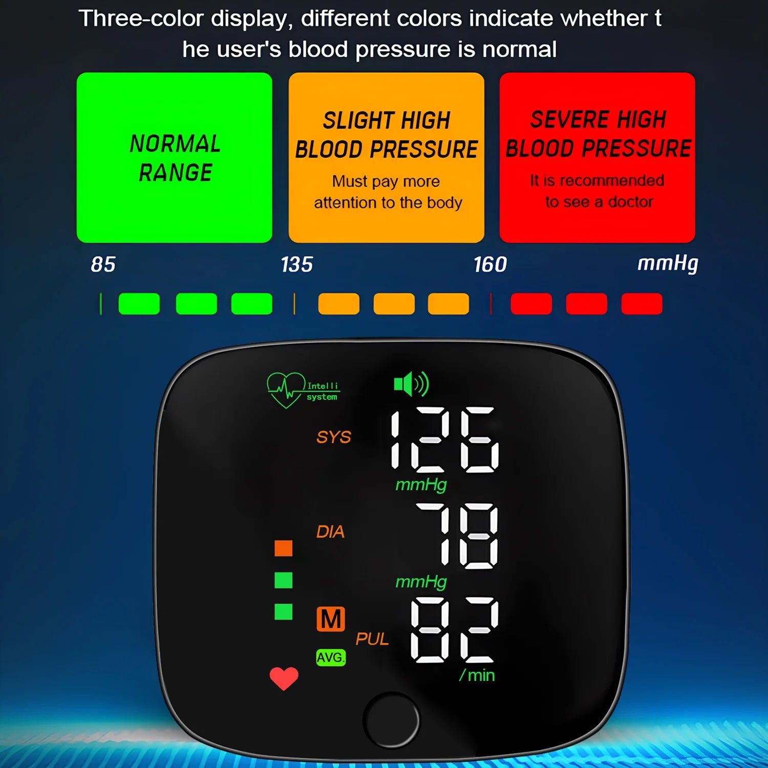 Neue LED Handgelenk Blutdruck Monitor