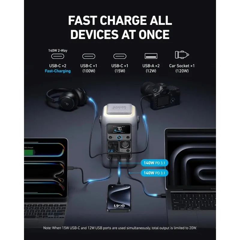 Anker SOLIX C300 DC Power Bank Station 288Wh Tragbares Kraftwerk 90000mAh Akku 300W Solargenerator für Camping Reisen