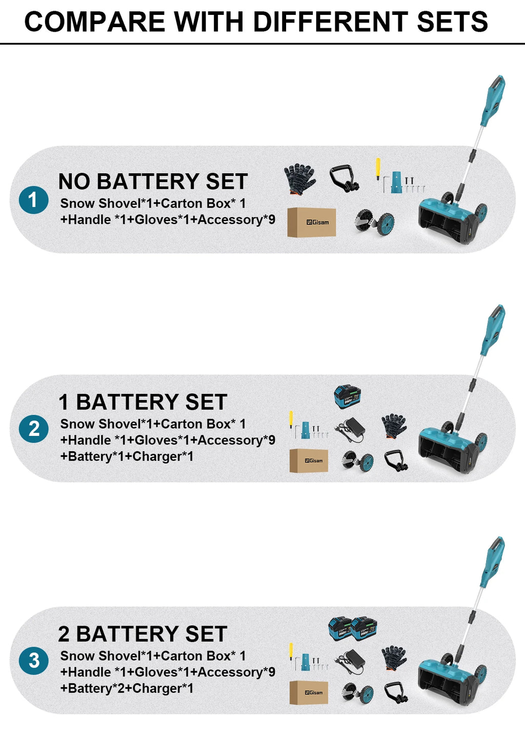 G perfil 13 Zoll bürstenloser elektrischer Schneepflug Schneekehrmaschine Akku-Sauberes Straßenhof-Elektrowerkzeug für Makita 18 V Akku-Pin