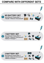 G perfil 13 Zoll bürstenloser elektrischer Schneepflug Schneekehrmaschine Akku-Sauberes Straßenhof-Elektrowerkzeug für Makita 18 V Akku-Pin