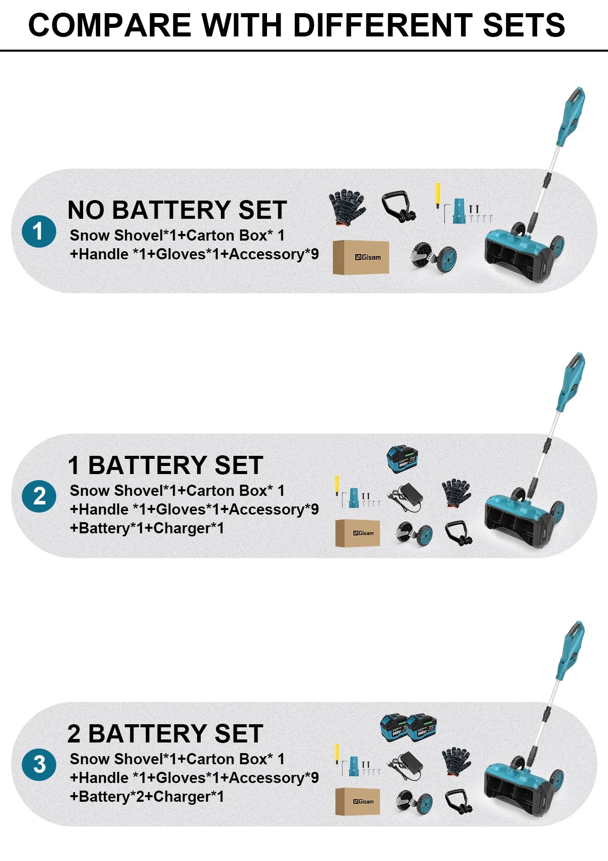 G perfil 13 Zoll bürstenloser elektrischer Schneepflug Schneekehrmaschine Akku-Sauberes Straßenhof-Elektrowerkzeug für Makita 18 V Akku-Pin