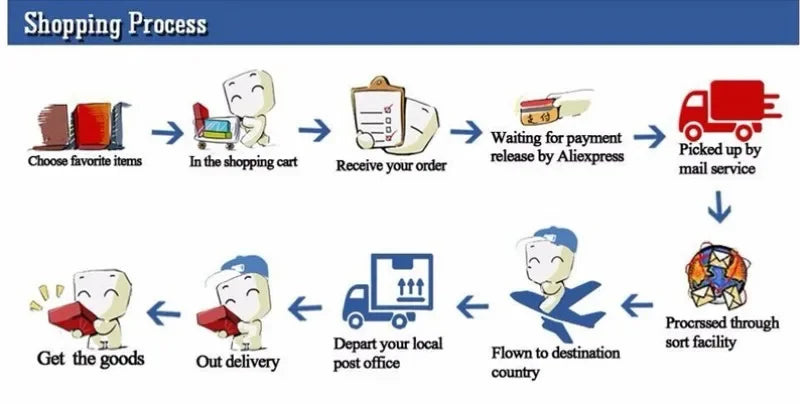 Automatischer Einweg-Schuhüberzug, wasserdichter Überschuhtspender, tragbare freihändige Maschine für die Supermarktfabrik im Home Office