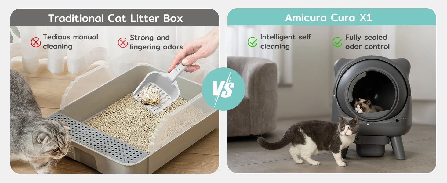 Amicura Cura X1 Automatische Katzentoilette, selbstreinigend, mit App-Steuerung, Sicherheitssensor, leicht zu reinigendes elektrisches Katzentoilett