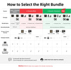 2025 neue DDPAI 4K Dash Cam Z60 Pro Unterstützung Vorne und Hinten Innen Auto Kamera SONY STARVIS2 678 Sensor 5GHz Wi-Fi ADAS 4G Auto DVR