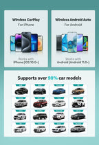 OTTOCAST Cabin Care, Drahtloser CarPlay-Adapter Babykamera 1080P HD 150°