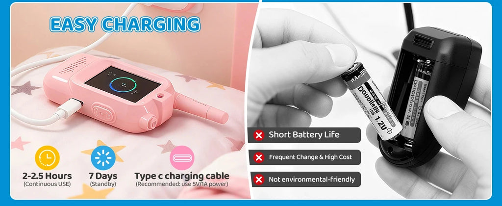 Magecam Video-Walkie-Talkies für Kinder