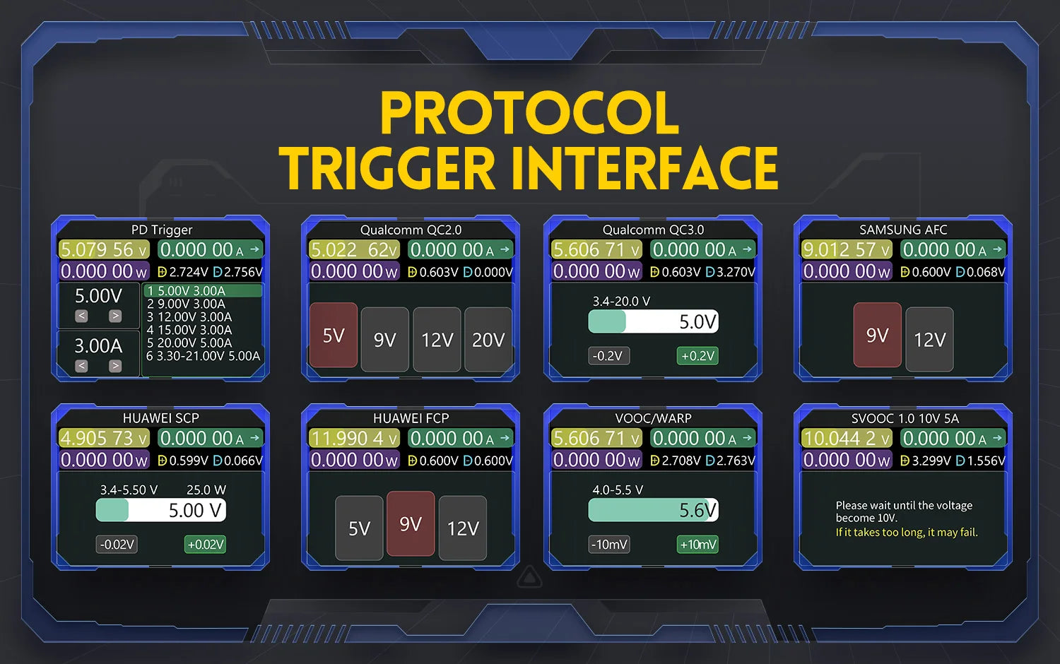 FNB58 USB-Tester, Voltmeter, Amperemeter, Typ C, Schnellladungserkennung, Auslöser, Kapazitätsmessung, Welligkeitsmessung