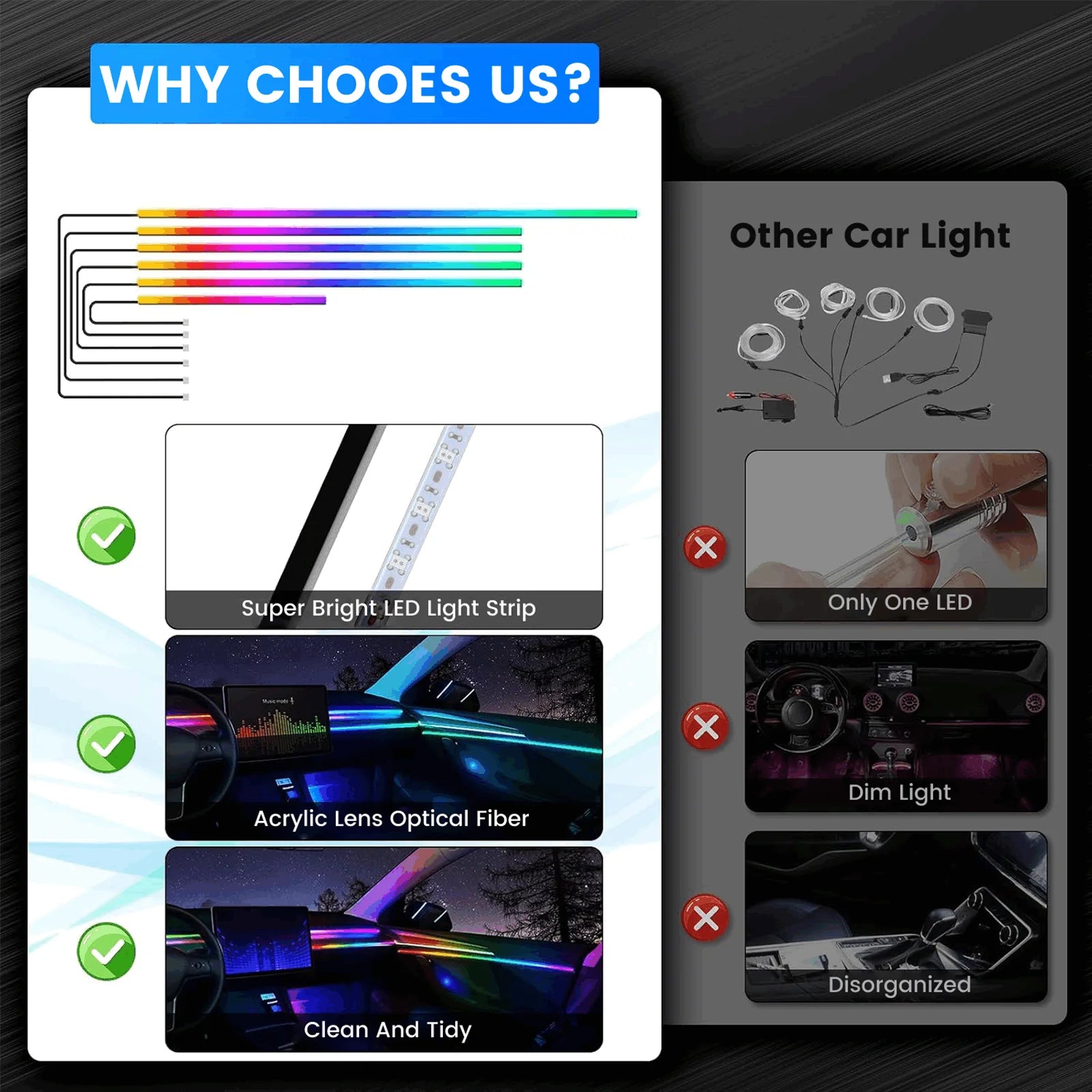 VASTFIRE Starlight Auto-Ambientebeleuchtung – Glasfaser-Fußmatten, RGB-Lichtleiste & Faserlampen | App & Fernbedienung | CE & RoHS