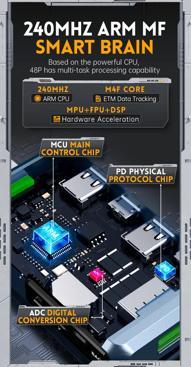 FNB58 USB-Tester, Voltmeter, Amperemeter, Typ C, Schnellladungserkennung, Auslöser, Kapazitätsmessung, Welligkeitsmessung